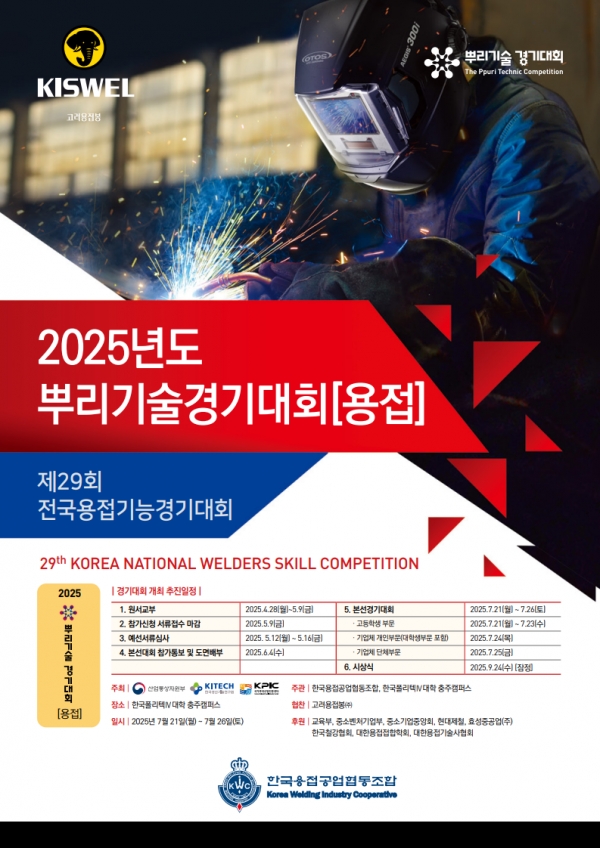 2025? ?29? ?????????? ???. (??=??????????)